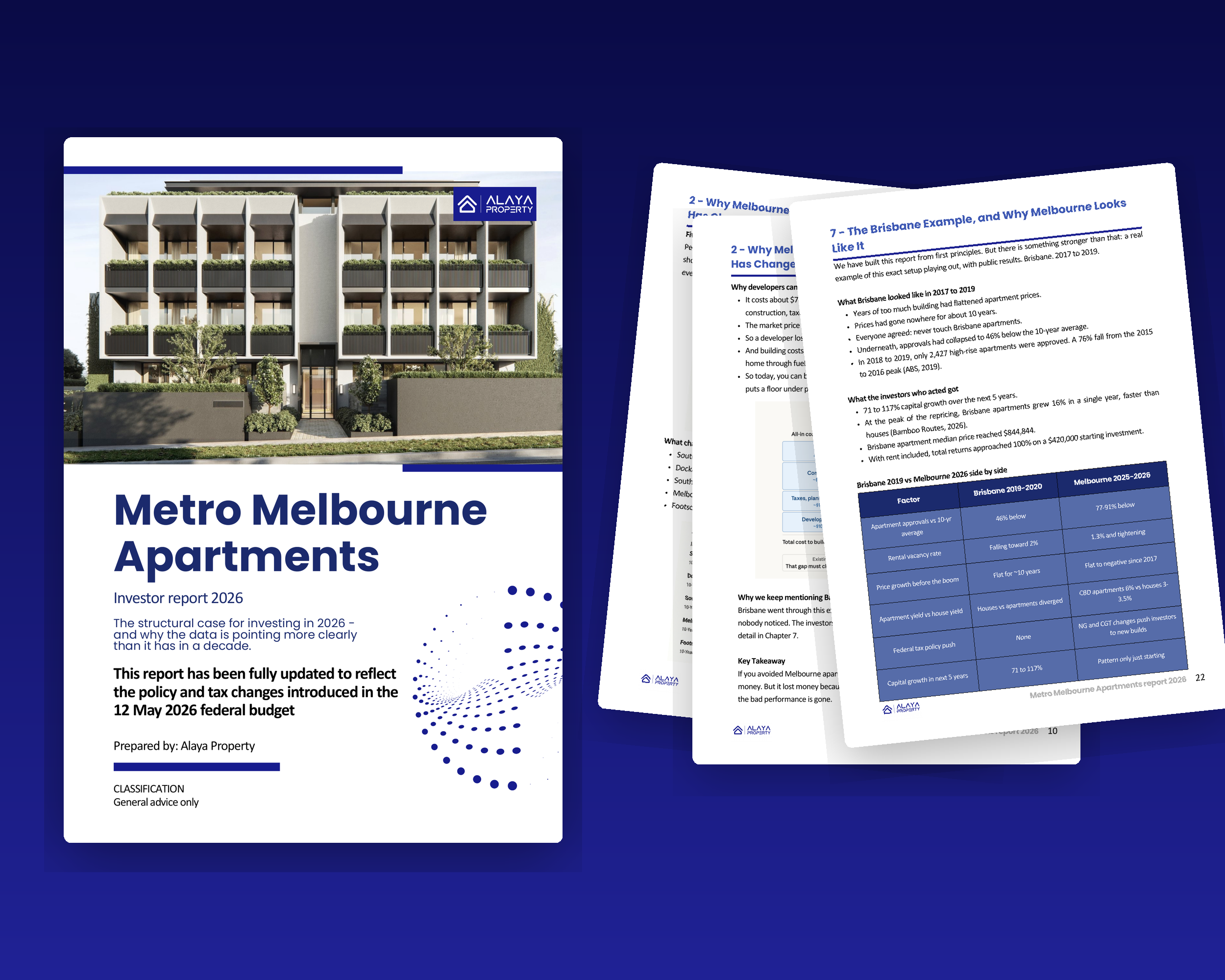 The Melbourne Apartment Report